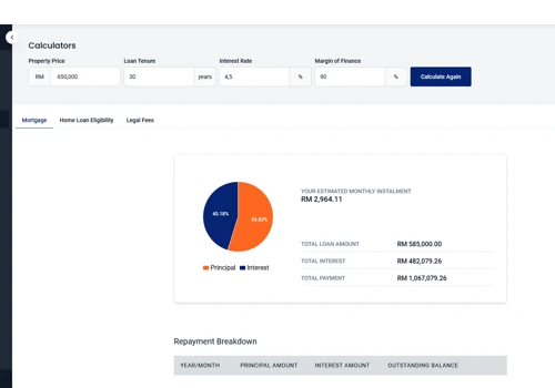 Real Estate Valuation Process Streamlining App