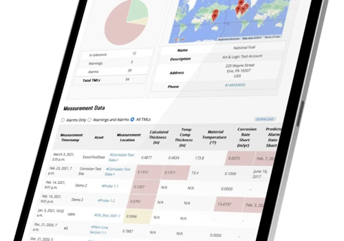 SmartPIMS, Non-Destructive Testing Application