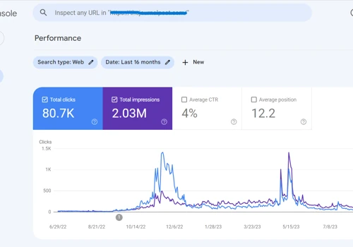 SEO (Managed Services)
