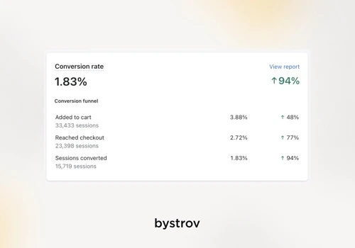 Performance Improvements