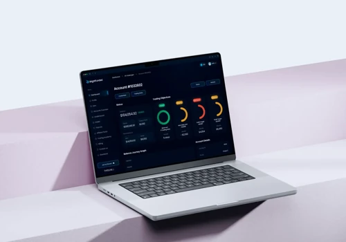 BrightFunded: Pioneering the future of trading