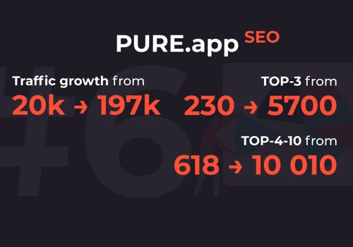 SEO for Pure.app