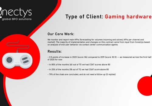 Gaming Hardware Client
