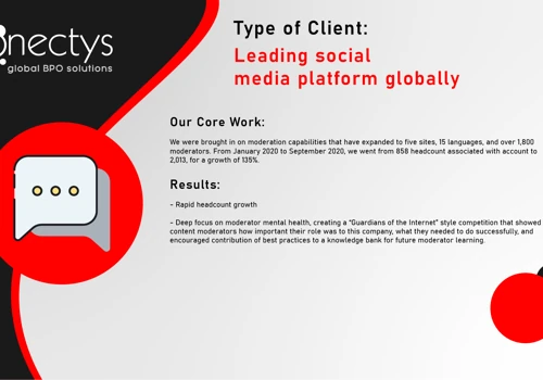 Social Media Platform | Moderation Outsourcing