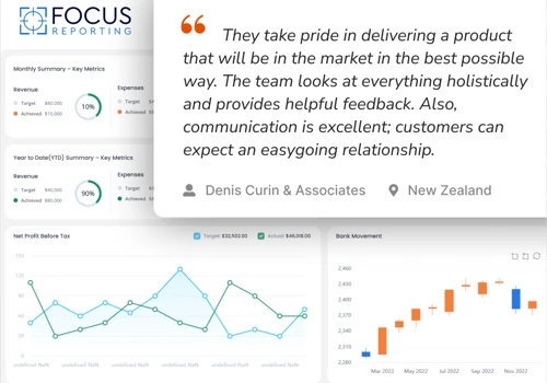 Focus Reporting