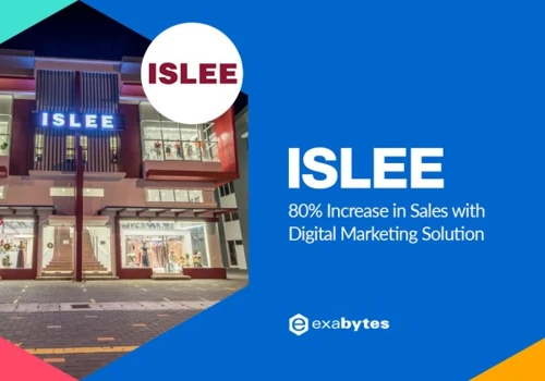 80% Increase in Sales with Exabytes Digital Marketing Solution