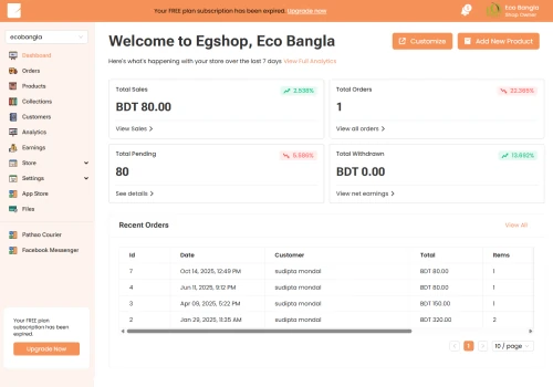 EGShop | eCommerce Platform