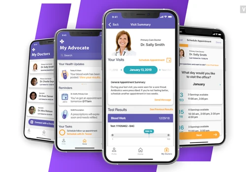 Digitizing the Patient Doctor Relationship