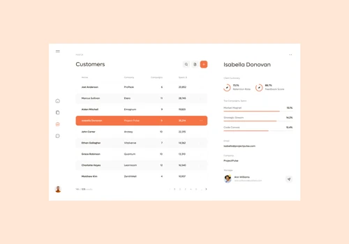 Cornerstone | Data-Driven CRM