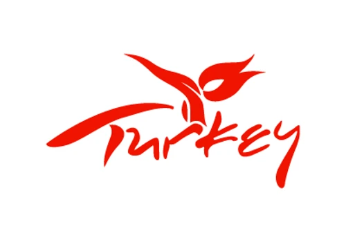 GoTurkey
