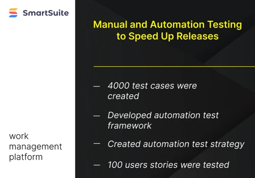Manual and Automation testing for Web platform