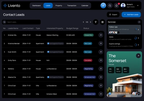 UI/UX Designer Real Estate CRM UIUX -Figma Livento
