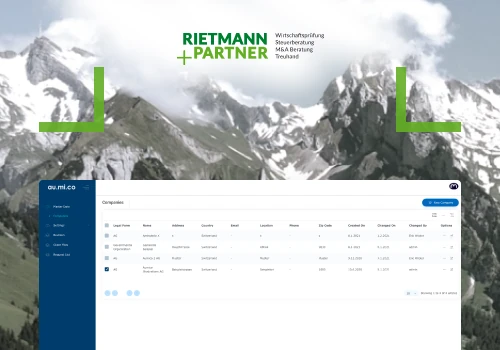 Automated Audit Workflows Enable Global Expansion
