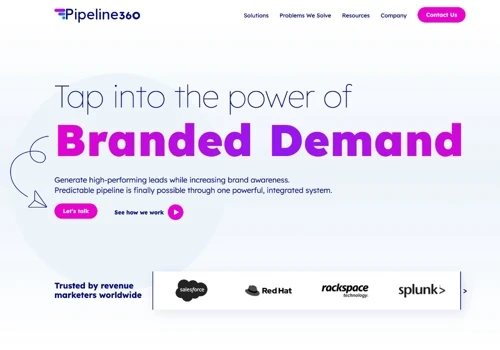 Web Design for a B2B Demand Generation Company