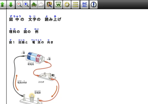 Electronic Book