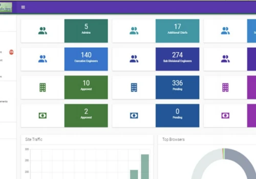 Database Management System