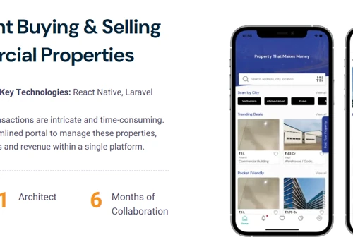 Buying & Selling of Commercial Properties