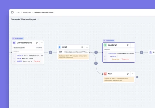 End-to-End Product Design for an AI Automation