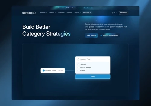 3X Clarity, 1 Bold Redesign: Akirolabs by Flowtrix
