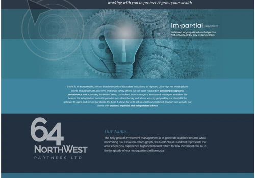 Wealth Management Website