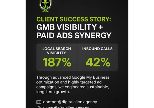 GMB Optimization & Google Ads Growth Case Study