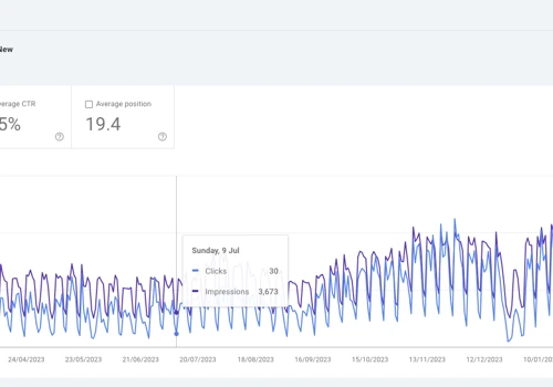 CreditAction.co.uk Site Build And SEO Optimisation