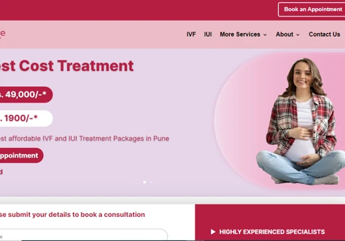 Digital marketing for Benecare Hospital