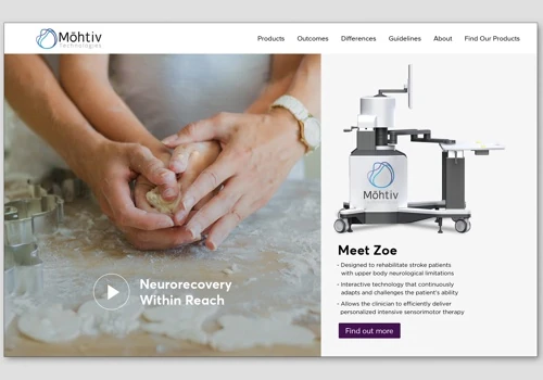 Naming, Postitioning, Corporate ID, Web Design