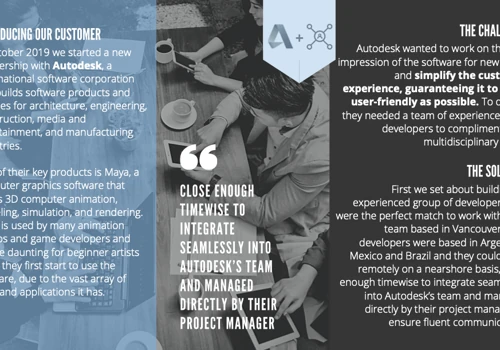 Autodesk - Page 1