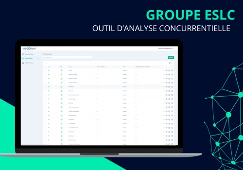 ESLC : Outil d'analyse concurrentielle