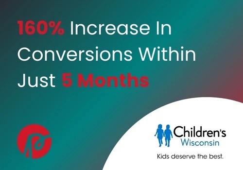 160% Increase in Conversions in Just 5 Months