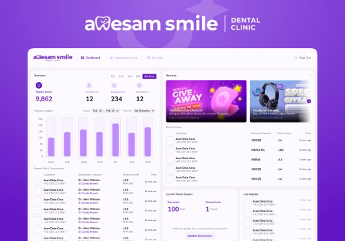 Customer Loyalty & Rewards System