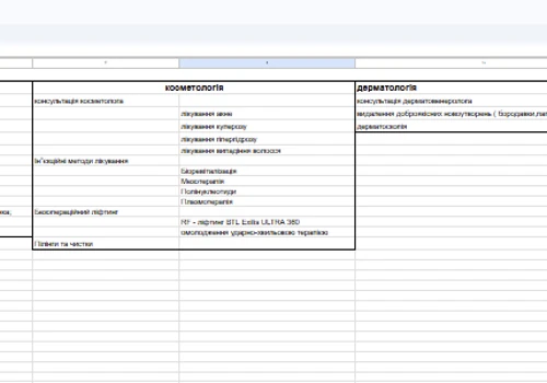 SEO optimization for a local clinic's website