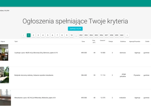 Real estate search engine