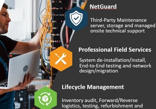 Managed IT Services