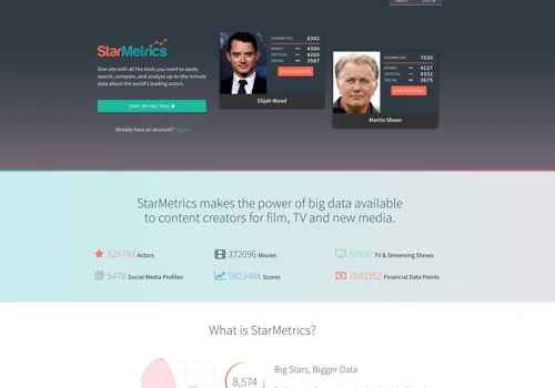 StarMetrics