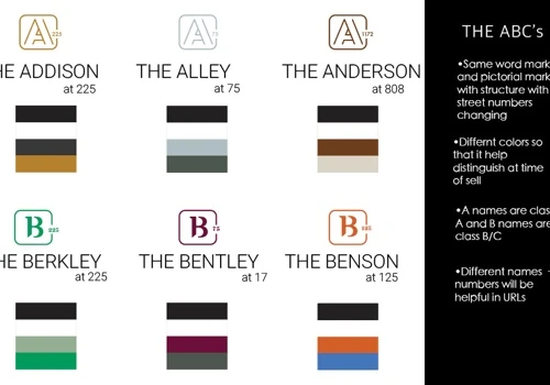 Branding | Corporate Identity | Content Creation