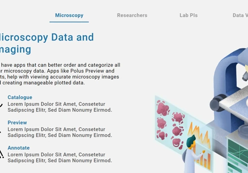 Custom-built solutions for NCATS & NIAID at NIH