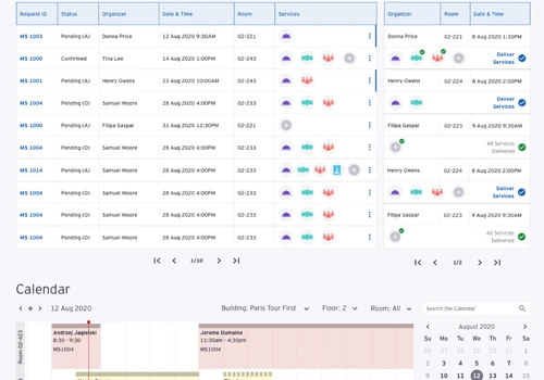 Modern Meeting Experience for global EY office