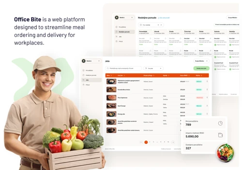 OfficeBite - Web and mobile platform redesign