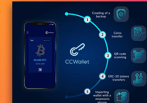 CCWallet - Marketing Solutions