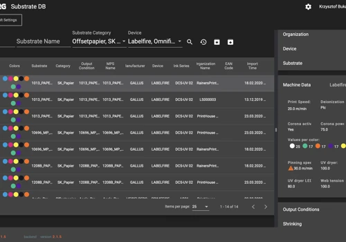 Substrat management for Heidelberger Druckmaschinen AG