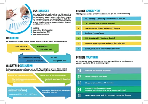 Auditing, Tax & Advisory