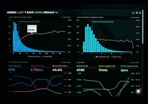 SALES & MARKETING AUTOMATION