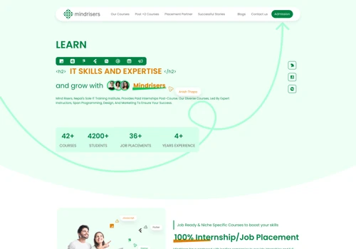 Mindrisers- IT Training Institute [100% Placement]