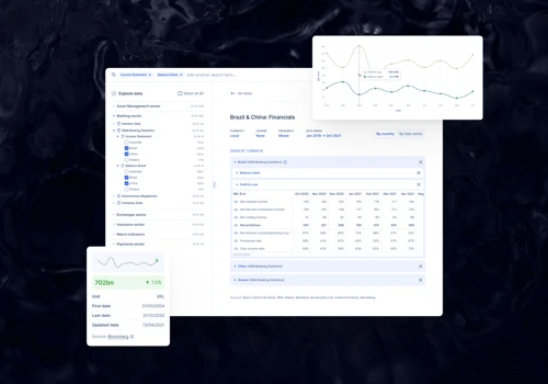 Find + visualise finance data, faster.