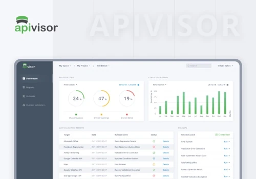 Apivisor