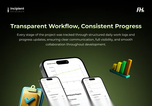Digital Booklet Web & Mobile Platform