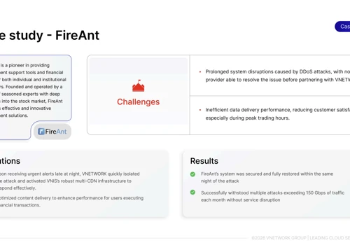 FireAnt – DDoS Protection & CDN Optimization