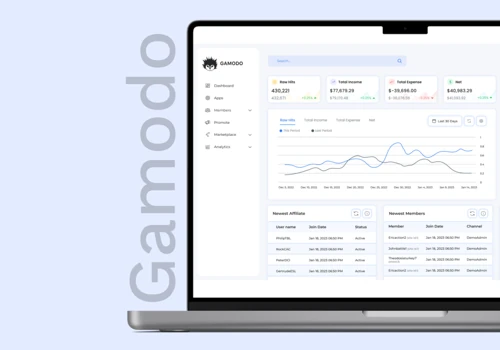 Gamodo - A Shopify like Marketplace's dashboard